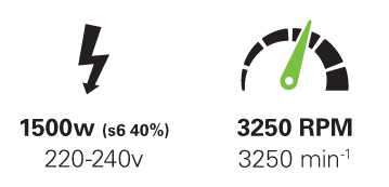1500w and 3250rpm