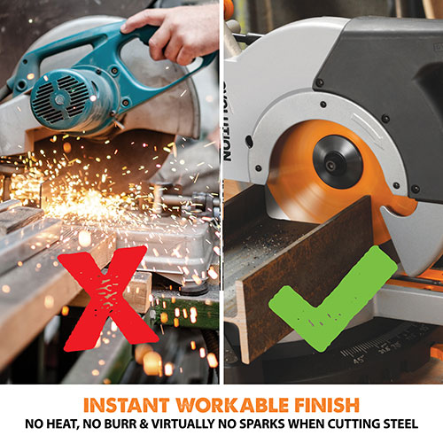 Instant Workable finish